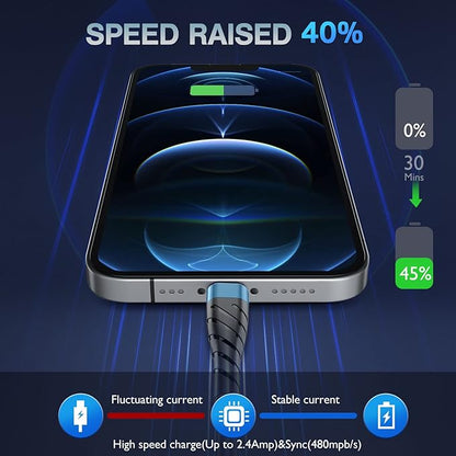 OIITH MFi Certified for iPhone Charger Cable 3 Pack 10 Ft, Extra Long for Lightning Charging Cord, Fast 2.4A for iPhone USB Cord Compatible with iPhone12/11/XS/Max/XR/X/8/8P/7P/6/iPad - Indigo