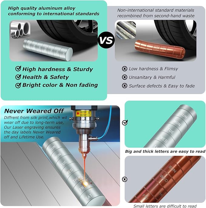 Aluminium Travel Pill Organizer,Weekly Metal Pill Case,Pill Holder, Moisture Proof Waterproof Daily Pill Box 7 Day, Large Pill Container to Hold Vitamins,Medication,Supplements 【Light Blue】