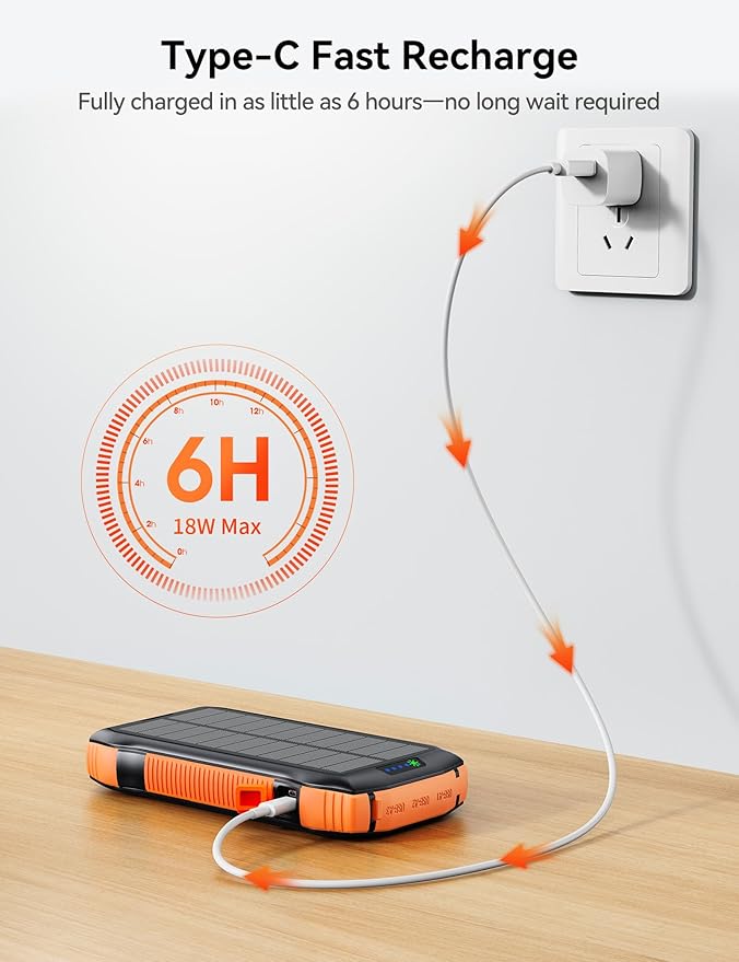 Solar Charger Power Bank, 40000mAh Wireless Portable Charger QC3.0 PD 20W Fast Charging with USB-C in/Output, External Battery Pack with Dual Flashlights Hiking Camping Essential