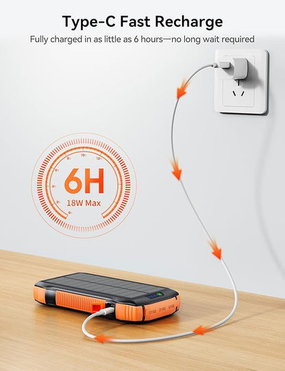 Solar Charger Power Bank, 40000mAh Wireless Portable Charger QC3.0 PD 20W Fast Charging with USB-C in/Output, External Battery Pack with Dual Flashlights Hiking Camping Essential