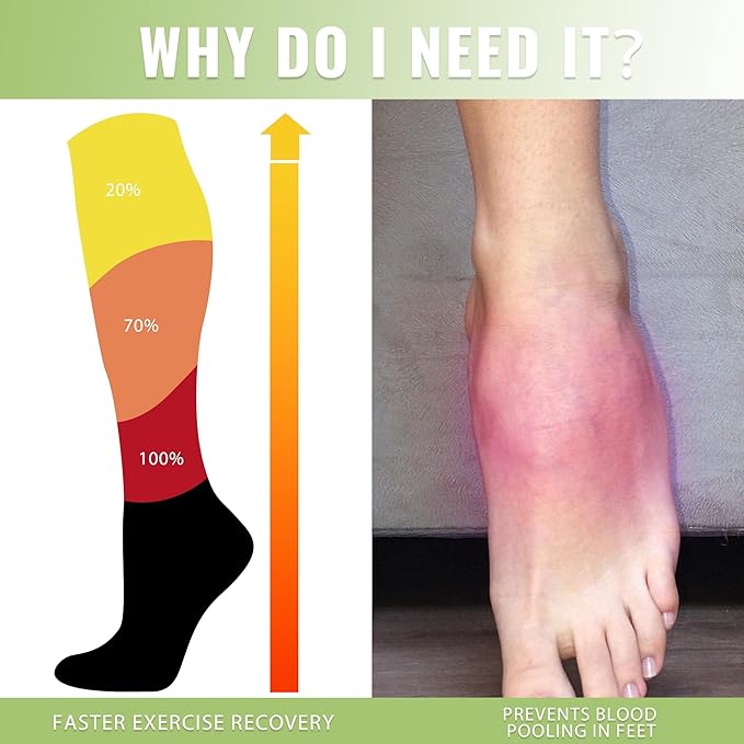 fenglaoda Compression Socks Women Men 6 Pairs, Knee High Best Support Circulation Socks for Running, Travel, Flight, Nurse