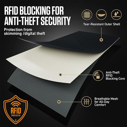 VENTURE 4TH Neck Wallet, RFID Blocking Passport Holder for Travel – Hidden Neck Pouch with 6 Compartments, Slim Lightweight Organizer with Adjustable Strap for Cash, Cards & Passport (Pure Black)