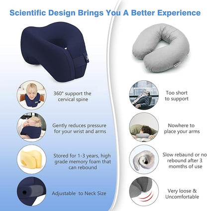 jiaao Neck Pillow Airplane, Memory Foam Travel Neck Pillows for Long Flight, 3D Eye Masks, Ear Plugs and Portable Drawstring Bag, Napping Pillow for Home, Road Trips, Sleep Rest and Travel Use