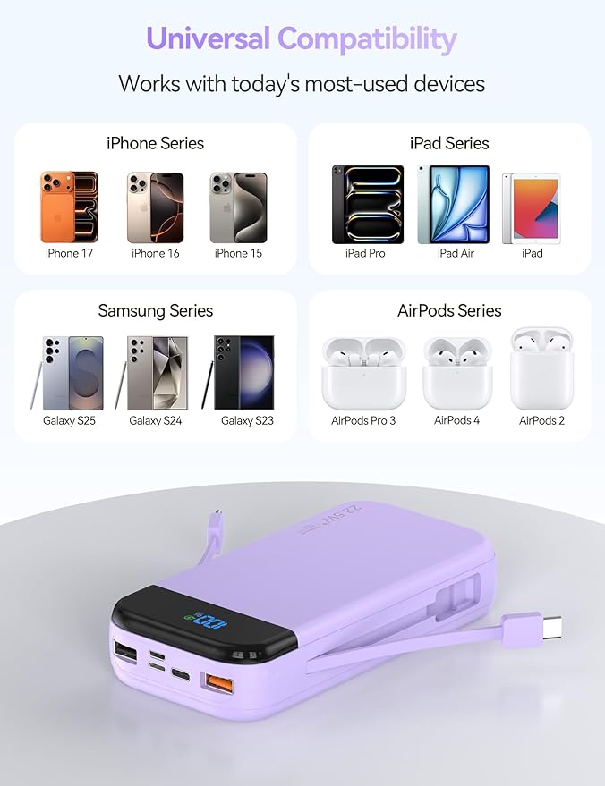 Portable Charger Power Bank Built-in Cables, 32000mAh 22.5W USB C Fast Charging, 5 Outputs 3 Inputs Travel Essentials Battery Pack Compatible with iPhone, iPad, Samsung, Google Pixel, Purple