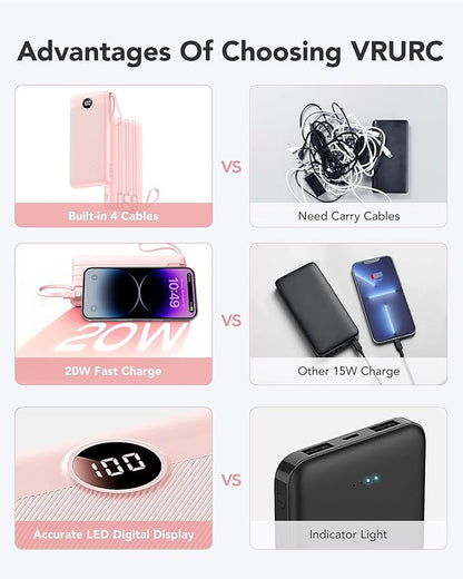 VRURC Portable Charger, 20000mAh Power Bank Fast Charging, Built-in Micro & USB C Three Cables, 4 Output 2 Input LED Display Charging Bank for iPhone, Samsung, Android etc-Pink (1 Pack)