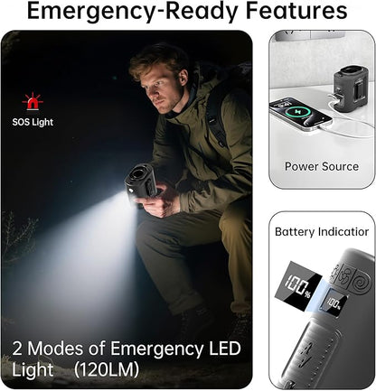 PANERGY Portable Waist Fan, 67H Runtime Wearable Fan with 4+1 Speeds, Storm Mode, 14500mAh Rechargeable Belt Fan with Dual Clip, Flashlight for Outdoor Jobsite(Black)