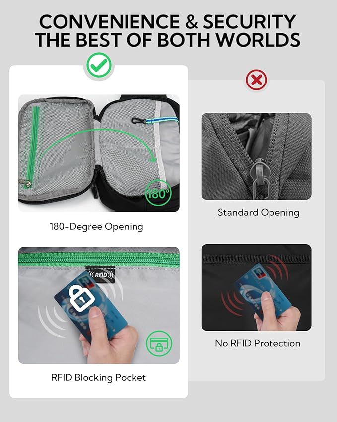 WATERFLY 3L Large Fanny Pack, 180° Opening Hip Pouch with Multi-Pockets, Anti-Theft RFID Blocking Waist Bag for Women Men Traveling Hiking Daily Use-Black