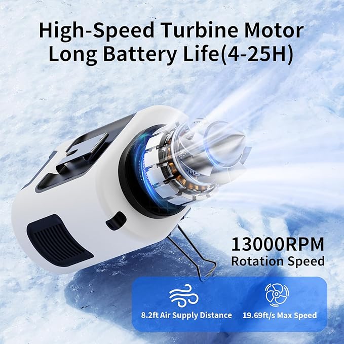 Socool Portable Waist Fan Clip on Wearable Belt 5000mAh Rechargeable Personal Fans, 25H Shirt Fan Cooling, 4 Speeds 13000RPM Battery Operated, Neck Fan Hanging for Outdoor Camping Travel Jobsite