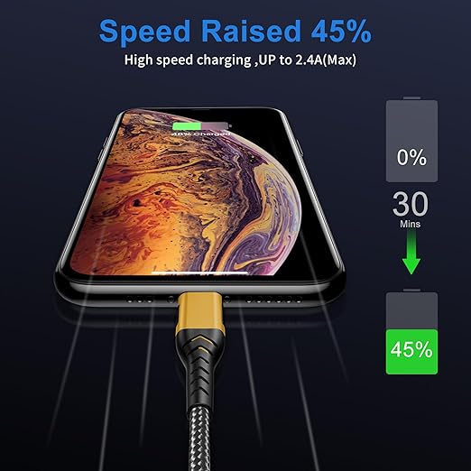 Durcord USB C to USB C Cable, 2Pack 100W 6ft USB C Charger Cable Fast Charging for Android/Phone/Pad, Type C to Type C Charger Braided USB Cable Compatible with Phone 16/15 Pro Plus Max Gold