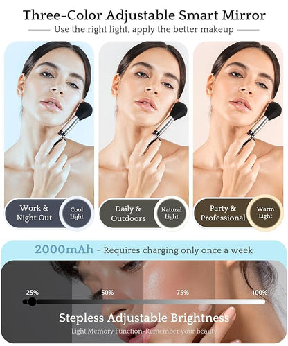 MOMIRA Travel Makeup Bag Cosmetic Bag with Lighted Mirror, Adjustable Brightness in 3 Color Scenarios/Detachable makeup mirror, 2024-All-round Upgrade, Waterproof, Gift for Women -Glett Blue