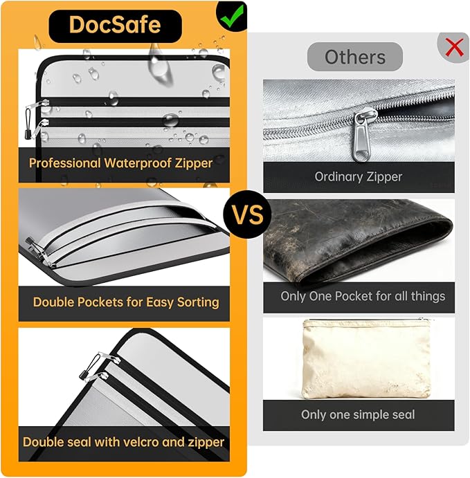 DocSafe Fireproof Document Bag (5200℉) with Fireproof Organizer Travel Case,Heat Insulated Fire＆Water Resistant 8 Layers Safe Money Bag Storage for Important Documents,Cash,Power Bank,Valuables,Gray