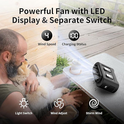 Socool 14500mAh Portable Waist Fan Clip on Wearable Belt Rechargeable Personal Fan, Dual Air Outlet, 40H Cooling 5-Speed Battery Operated Fans with Light, Neck Fan Hanging for Outdoor Camping Travel