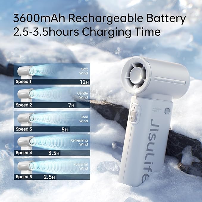 JISULIFE Portable Handheld Fan Life9, Turbo Power High Speed Air [12H Max Cooling Time], 5 Gear Wind, 3600mAh Rechargeable, Mini Pocket Design, Personal Fan for Travel Concerts Camping Makeup - Grey