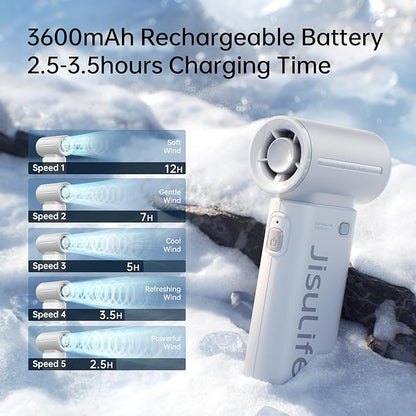 JISULIFE Portable Handheld Fan Life9, Turbo Power High Speed Air [12H Max Cooling Time], 5 Gear Wind, 3600mAh Rechargeable, Mini Pocket Design, Personal Fan for Travel Concerts Camping Makeup - Grey
