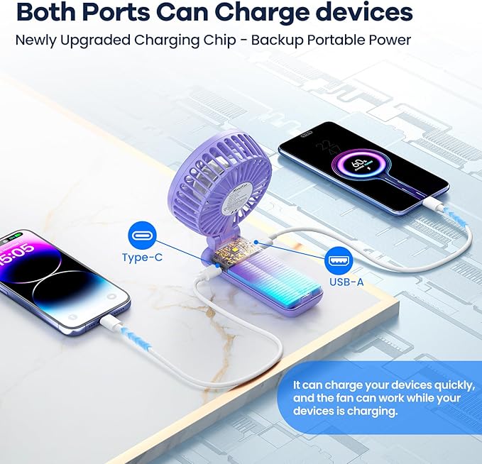 HandFan Upgraded Handheld Fan, 5 Speeds Strong Airflow Hand Fan [Max 27 Working Hours], 180° Foldable Compact Design Personal Fan Handheld with Portable Power for Travel/Disney/Concerts/Women (Purple)