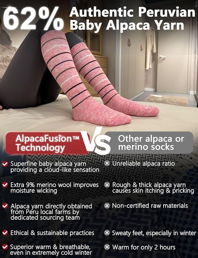 Alpaca Wool Heavyweight Knee High Compression Socks, Thick Winter Thermal Warm Soft Circulation Travel Flying