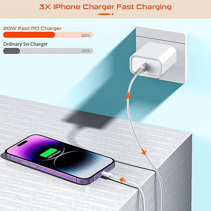 iPhone Charger Fast Charging,20W USB C Fast Charger 3 FT Compatible with iPhone 14 pro/14 pro max /13/12/ 11/ XS/XR/X/8/7/SE/iPad/Airpods,2 Pack PD Wall Charger Block with 3FT Type C Lightning Cable