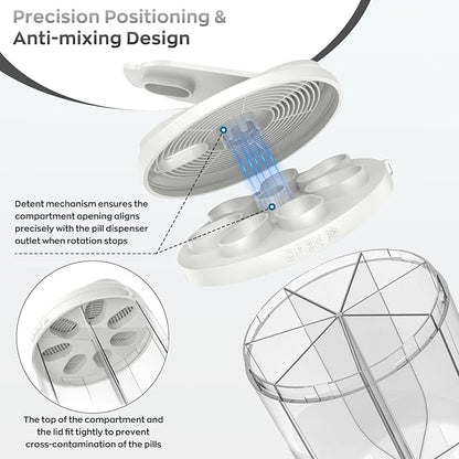 Pill Dispenser with 7 Large Compartments, 4.4" H x 3.6" Dia Pill Organizer for Travel, Supplement Organizer with Anti-Mixing Design, BPA-Free Pill Container with 20 Pcs Labels, Black+ Beige