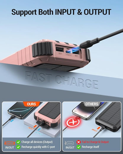 Power-Bank-Solar-Charger 45800mAh Fast Charging with 3 Built-in Cables LED Flashlight Portable External Battery Pack Compatible with iPhone, and-roid, Tablet, Drone, Camera