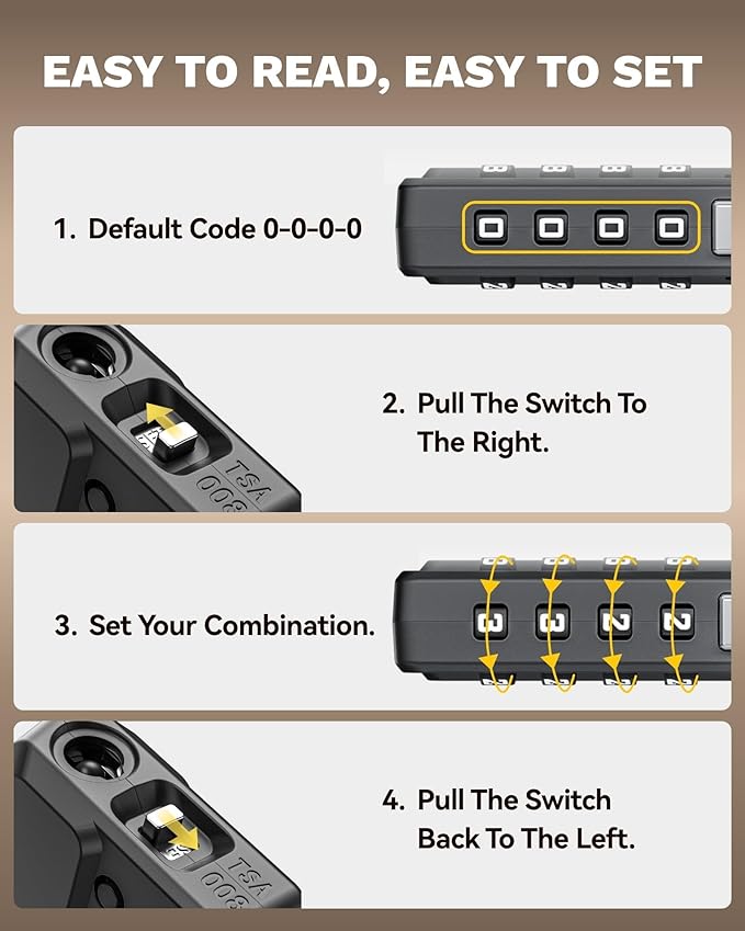 LUGGEX TSA Locks for Luggage, One-Button Reset TSA Approved Luggage Locks, Suitcase Locks, Ease of Use & Durable