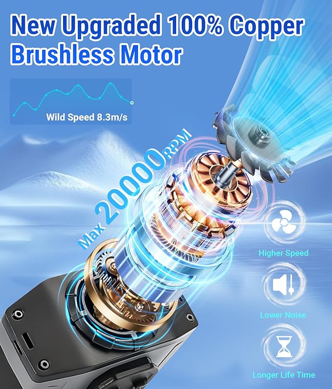 2025 Portable Waist Belt Clip Fan 10,000mAh/ 20,000RPM/ 100Speeds /40H Rechargeable Body Wearable Shirt Fan Strong Airflow, Hands-free Personal Hanging Neck Fan SOS Light for Outdoor Hiking Camping