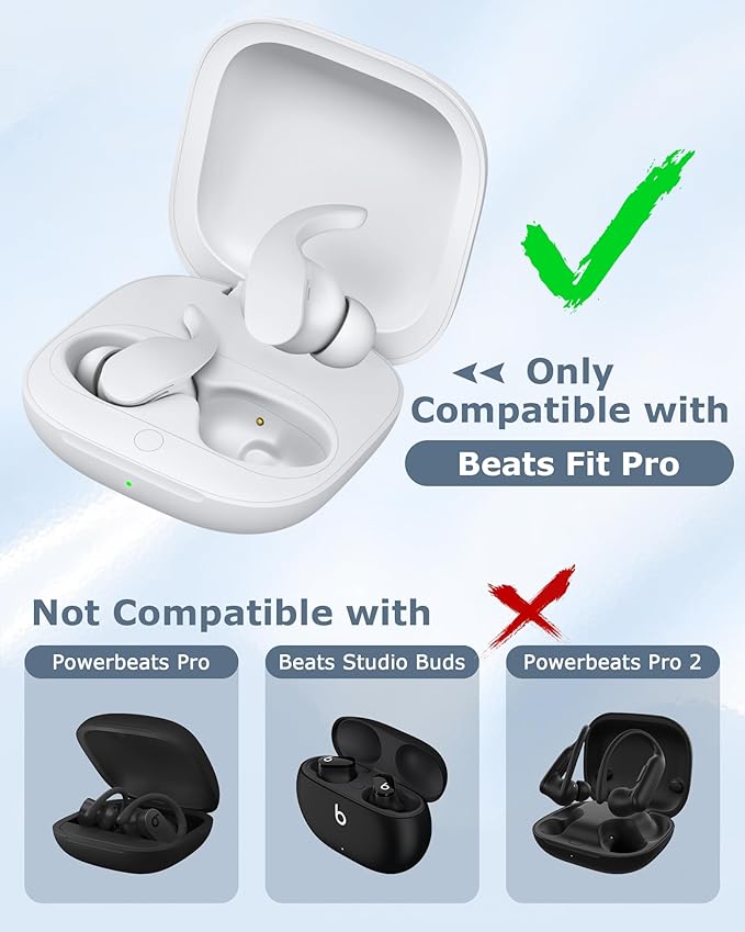 Charging Case Replacement Compatible with Beats Fit Pro - 700mAh Battery Wireless Earbuds Charger Case with Bluetooth Pairing