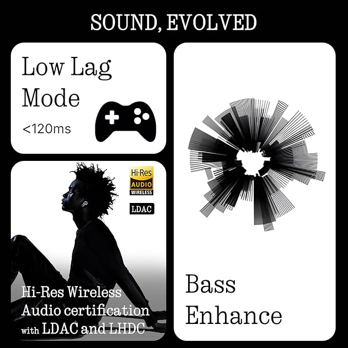 Nothing Ear Wireless Earbuds Bluetooth, 45dB Hybrid Smart ANC Earbuds, 11mm Deep Bass Boost, Hi-Res Audio with LDAC & LHDC 5.0, 6 Mics Call, 40.5H Playtime with Fast Charging Case, ChatGPT Supported