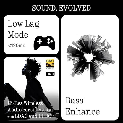 Nothing Ear Wireless Earbuds Bluetooth, 45dB Hybrid Smart ANC Earbuds, 11mm Deep Bass Boost, Hi-Res Audio with LDAC & LHDC 5.0, 6 Mics Call, 40.5H Playtime with Fast Charging Case, ChatGPT Supported