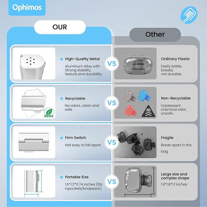 Aluminum Alloy Toothbrush Head Cover/Cap/Protector Case,Travel Toothbrush Covers Long-lasting Toothbrush Head Caps for Most Electric/Manual Brushes (Silver+Black+Pink+Blue+Grey+Orange, 6 pack)