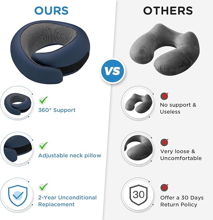 Neck Pillow Airplane,100% Pure Memory FoamTravel Neck Pillow Travel Neck Support Ergonomic &Portable Design Best for Sleeping Plane Car Train Office Flight (Deep Blue)