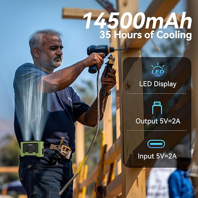 AMACOOL 14500mAh Portable Waist Fan, Strong Wind Power for Full Body Cooling Shirt Fan, 5 Speed Wearable Belt Clip on Fans, Battery Operated Personal Neck Fans, for Outdoor Work Camping Travel