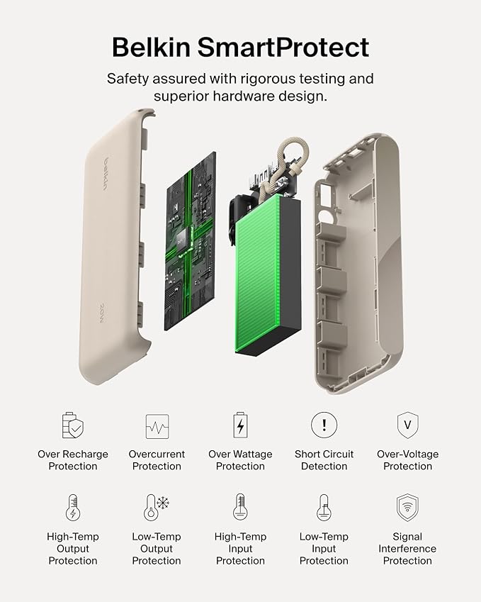 Belkin Portable Charger, USB-C Power Bank 20,000mAh w/ 2X USB-C Ports & 1x A Port, Digital Battery Display, 20W Charging for iPhone 17, Air, Pro, Samsung Galaxy S25, Pixel 10, iPad, & More - Sand