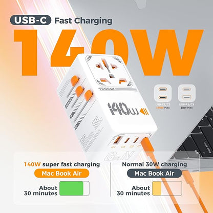 TESSAN Universal Travel Adapter 140W GaN, International Plug Adaptor with 1 USB A and 3 USB C Charging Ports, Worldwide Power Outlet for US to Europe UK AUS Ireland(Type C/G/A/I)