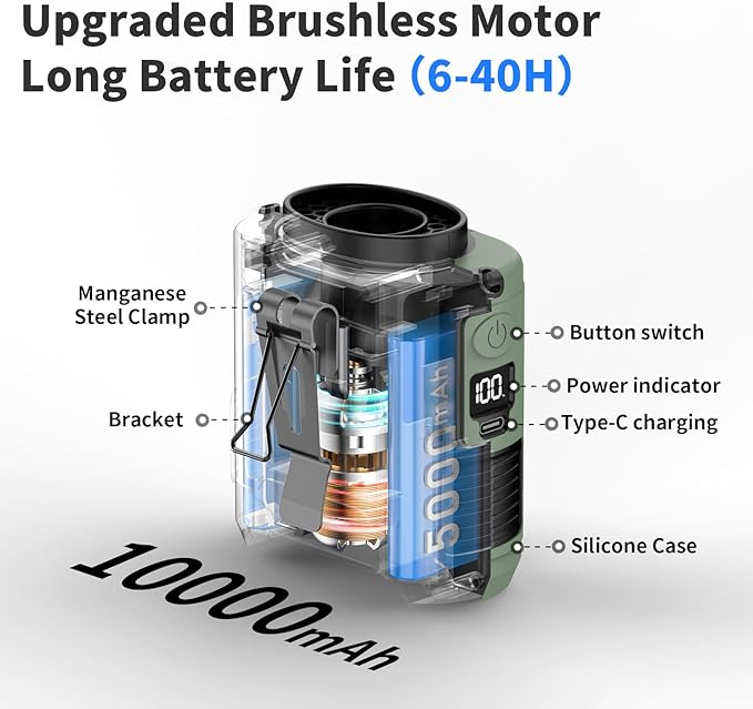 Socool 10000mAh Portable Waist Fan Clip on Wearable Belt Personal Fan Rechargeable Battery operated With 5 Speeds & Flashlight Neck Fan Hands-Free 40H Cooling For Outdoor Camping Travel (Green)