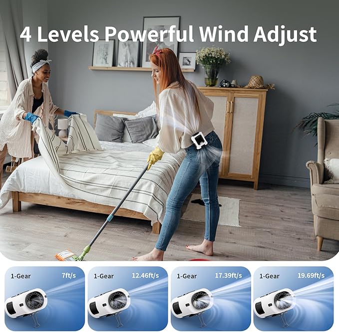 Socool Portable Waist Fan 5000mAh Rechargeable Mini Clip On Personal Fans with 13000RPM & 4 Adjustable Speeds, 25H Cooling Wearable Shirt Belt Hanging Neck Fan for Outdoor Working Jobsite (White)