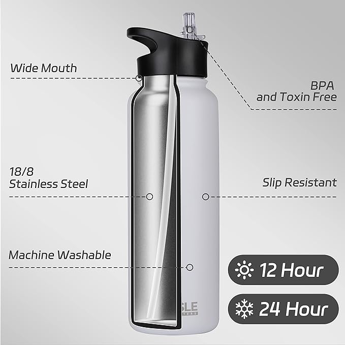 HASLE OUTFITTERS 40oz Stainless Steel Water Bottle, Vacuum Insulated Double Walled Leak Proof Sports Water Bottle with 2 Lids (Straw and Spout Lid) Thermo Mug Keep Cold and Hot(White,1)