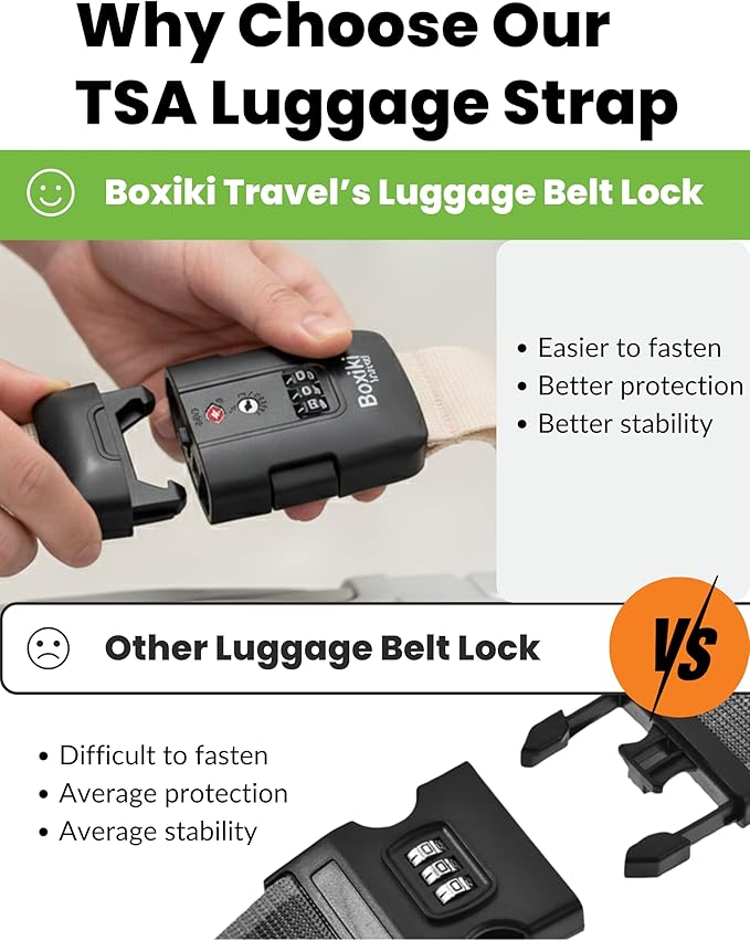 TSA Approved Luggage Straps – Set of 2 Anti-Burst Adjustable Polyester Suitcase Belts with 3-Dial Combination Lock – Prevents Accidental Opening, Secure Travel (Beige)