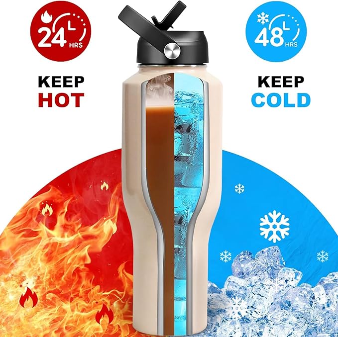 HYDROWION Water Bottle Stainless Steel,Vacuum Insulated Leak Proof Tumbler 32oz with Straw Lid, Spout Lid and Flex Cap(Cold for 48 Hrs, Hot for 24 Hrs), Fit in Any Car Cup Holder, Laser Pink