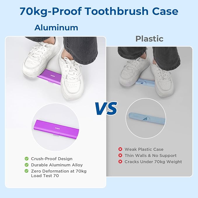Wider Aluminum Toothbrush Travel Case, Portable Travel Toothbrush Holder, Durable Manual Toothbrush Box Container for Traveling, Bathroom, Camping, Business Trip, Purple