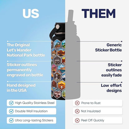 LET'S WANDER National Parks Water Bottle 2.0 Ultimate Bundle | Includes Straw Lid, Chug Lid and 2 Sets of 63 Waterproof Stickers | 32oz Leakproof Insulated Stainless Steel Gift Pack (Black)