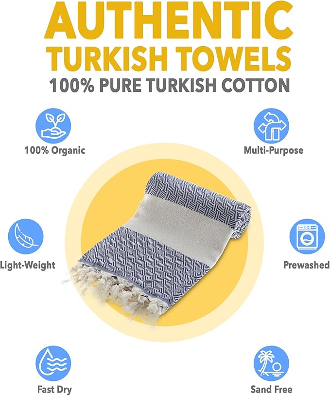 100% Cotton Turkish Peshtemal Towel – Lightweight, Quick-Dry, Highly Absorbent – Beach, Bath, Travel – Diamond Pattern (Turquoise)