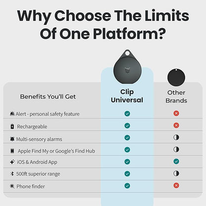 Pebblebee Clip Universal (2024) - Rechargeable Mini Item Tracker Tag | Alternative to Air Tag & Android Trackers | 12-Month Battery Life | Works with Android & iOS Find My Apps | LED & Sound Alerts