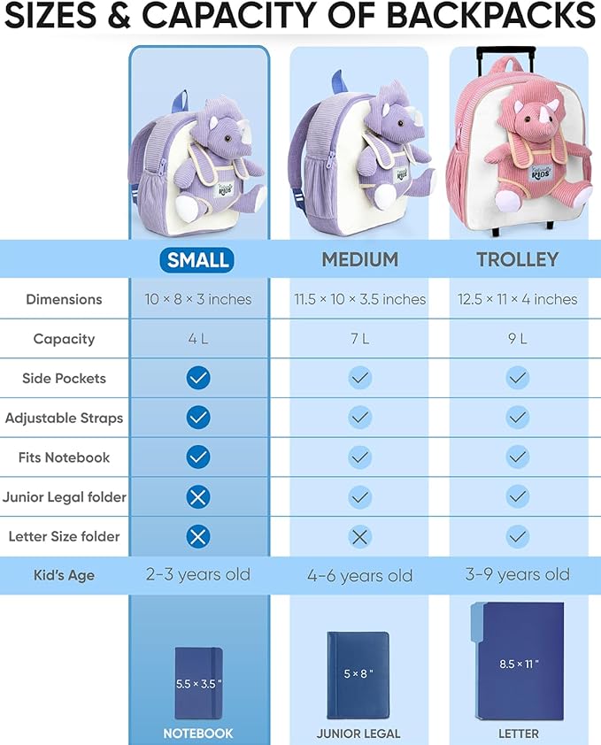 Naturally KIDS Purple Dinosaur Toys for Girls, Triceratops Toy, Dinosaur Gifts for 2 3 Year Old Girls, Toddler Backpack