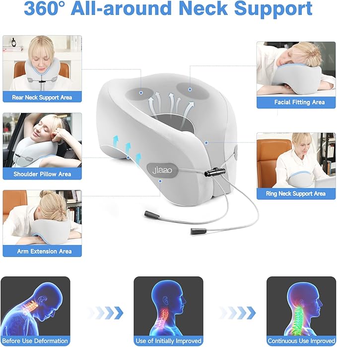 jiaao Travel Neck Pillow - Pain Relief & Comfortable Sleep on Cars, Trains & Planes - Memory Foam Advanced Neck Support for Long Flights, Eye Mask, Earplugs & Storage Bag