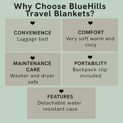 BlueHills Ultra Compact Travel Blanket Pillow in Portable Bag Case Premium Cozy Soft Compact Pack Large Blanket for Airplane Flight Layover Blue - Royal C005
