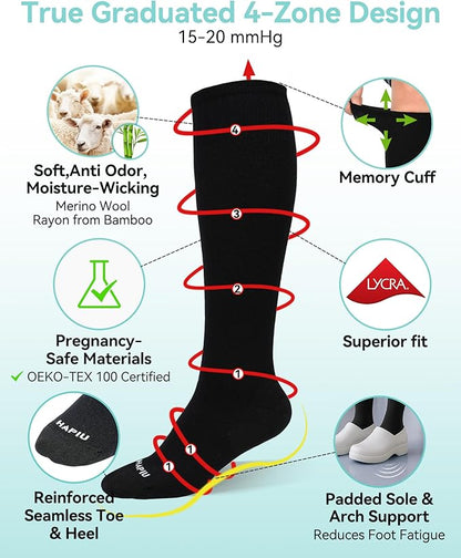 HAPIU Merino Wool Easy On Compression Socks for Women & Men, 15-20 mmHg, Plus Size Knee High Stocking for Nurses, Pregnancy, Travel, Flight, Medias de Compresión Mujer