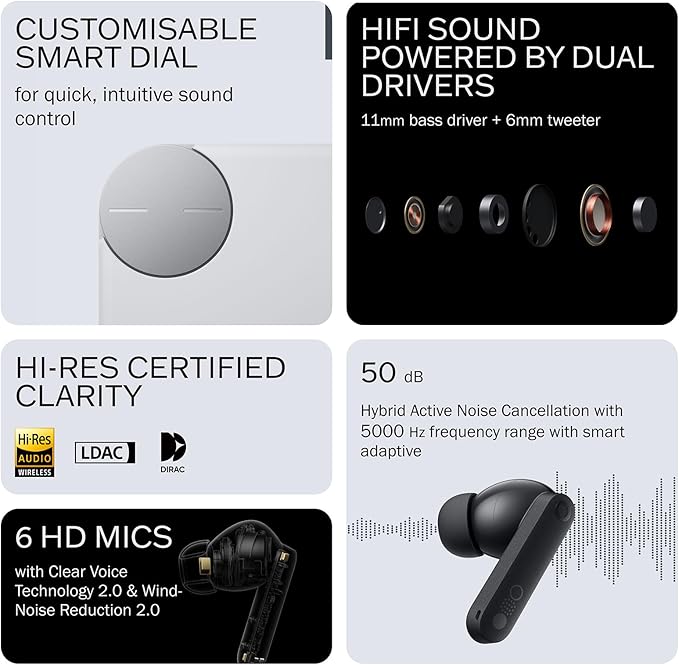 CMF Buds Pro 2 Wireless Earbuds with Smart Dial, 50dB Hybrid Noise Cancelling Earbuds Wireless Bluetooth 5.3, 11mm Bass with LDAC, 6 Hi-Res Audio Mics, 43H Playtime, Fast Charging Case, Light Grey