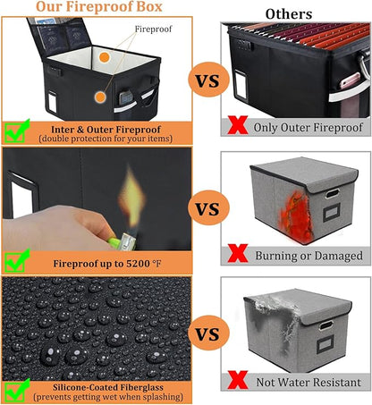 Upgraded 5200°F Fireproof Document File Organizer Box, Fireproof Storage Filing Cabinet with Lock, Portable Office Safe Box for Hanging Letter/Legal Folder 16.1 x 12.9 x 11in (Black)