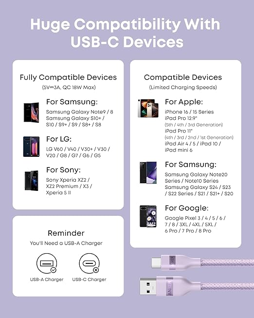 Anker Car Carplay Cable for iPhone 17 16 Pro Max Plus, Upcycled Braided USB A to USB C Car Charger Cord for Samsung Note20 and More (3FT,Violet)