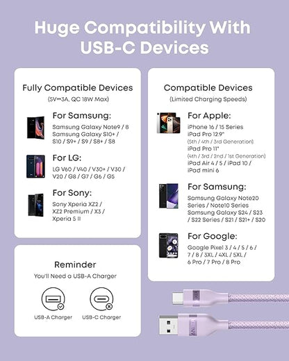 Anker Car Carplay Cable for iPhone 17 16 Pro Max Plus, Upcycled Braided USB A to USB C Car Charger Cord for Samsung Note20 and More (3FT,Violet)